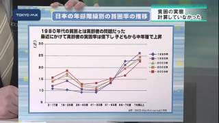 ［深掘り！］現代の貧困は「経済政策と密接」　対策は…