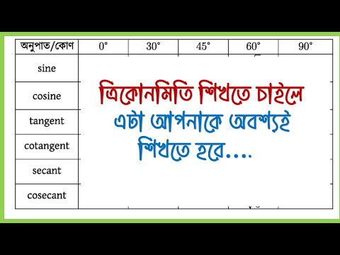 ত্রিকোণমিতিক অনুপাতের বিভিন্ন কোনের মান। Values ​​of various angles in trigonometric ratios.