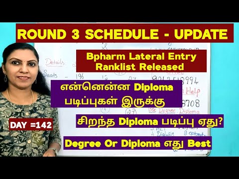 Day -. 142 Round 3 Schedule / Diploma Courses List