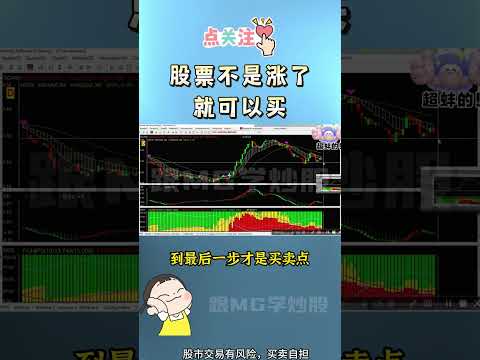 马股交易 | 股票不是涨了 就可以买 #马股 #klse