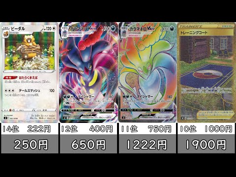 【ポケカ高騰】バトルリージョンの影響で高騰！最近高騰したカード　ポケカ価格相場ランキング