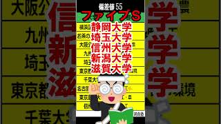 国立大学ランキング偏差値55理系 #shorts #河合塾 #旧帝 #北海道大学 #九州大学 #筑波大学