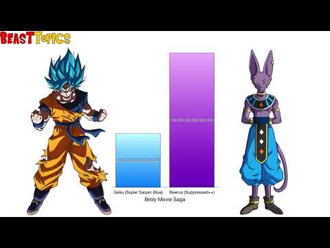 Gogeta vs Beerus Power Levels   Dragon Ball Super