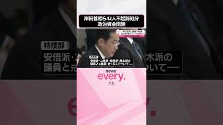 【岸田首相ら42人】不起訴処分に  自民党政治資金問題めぐり  #shorts