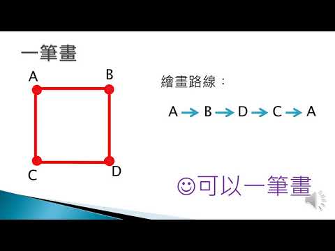 四年級數學科增潤課題 - 一筆畫