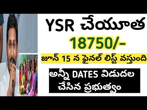 YSR చేయూత LATEST UPDATE 2021 || జూన్ 15 ఫైనల్ లిస్ట్ విడుదల 2021 ||