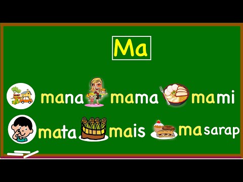 Pantig na may "MA" || "MA" TAGALOG LESSON FOR  BEGINNERS || Coach Joylie L.