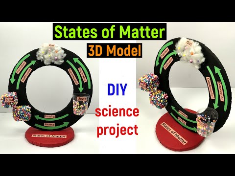 states of matter 3d model - states of matter 3d project - state of matter project - diyas funplay