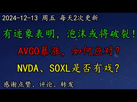 美股 大空头：有迹象表明，泡沫或将破裂！AVGO暴涨，如何应对？NVDA、SOXL有戏？TSLA和AAPL怎么看？特朗普上台前，全球央行竞相降息！ZIM、CRWD、MSFT、SMCI、TSM、PYPL