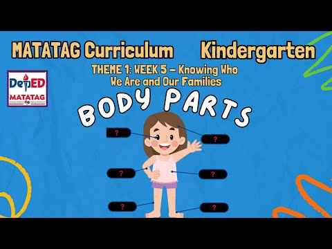 Quarter 1 Week 5-Matatag Curriculum / Parts of Human Body