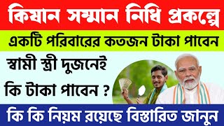 একটি পরিবারের কতজন Pmkisan প্রকল্পের টাকা পাবেন | নতুন নিয়ম চালু হলো | নিয়মটি না জানলে বিপদে পড়বেন