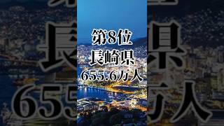 #福岡県 #首都  【空想】福岡県が首都に指定された時の都道府県人口ランキングTOP13#shorts