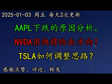 美股 这个原因或使美联储继续降息！AAPL下跌的原因分析。NVDA很快将给出方向！TSLA如何调整思路？PYPL、META如何预期？MU、ARM、SOXL、美元