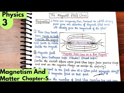 3) The magnetic field lines| properties of magnetic field lines| Magnetism & matter class12 Physics