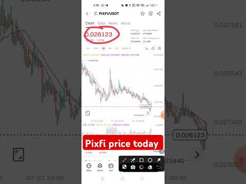 pixfi price #pixfi #shortsviral #shorts #short #viralshorts