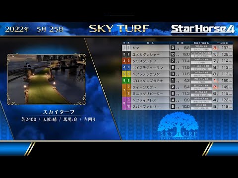 【SKY TURF】レースムービー（2022/5/25開催)