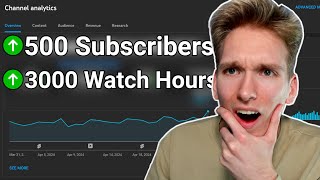 How Much Money Have I Made With 500 Subscribers + 3000 Watch Hours on YouTube?