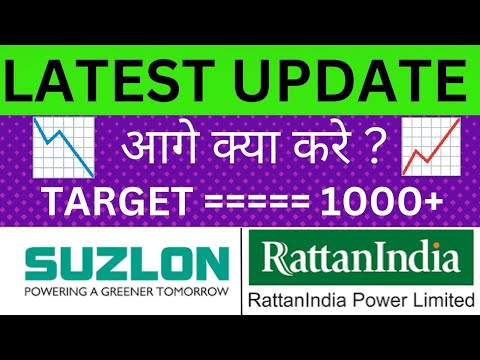 SUZLON ENERGY || RATTAN POWER || LATEST ANALYSIS || WHAT TO DO??