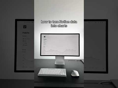 Here’s how to turn your Notion data into charts #productivity #notion #notionapp