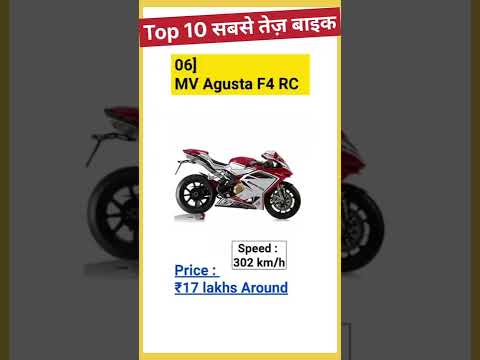 Duniya ki sabse tej bike Top 10 | fastest bike in the world 2022 | Tech News | Kishan Talks