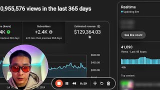 f*ck it, here's how i got rich by copying my competitor channels.