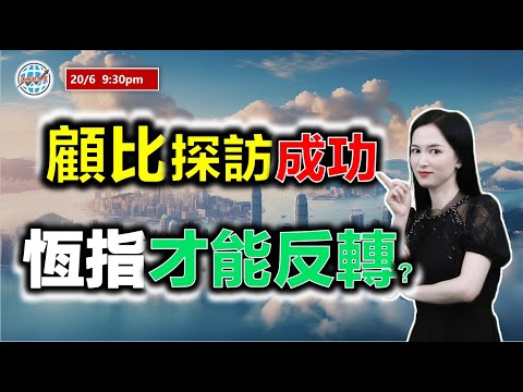 投資有道-港股研究室 I 顧比探訪成功，恆指才能反轉？ I 騰訊 I 阿里巴巴 I QCOM I 百度 I 美團 I NVDA I 中芯國際 I 瑞聲科技 I 中國海洋石油 I 中國石油化工 I 京東