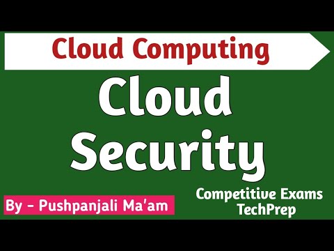 Lec - 5.1 Introduction to Cloud Security in Cloud Computing in Hindi