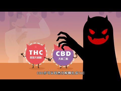 CBD　唔啱我！— 盡快棄置篇（60秒版本）