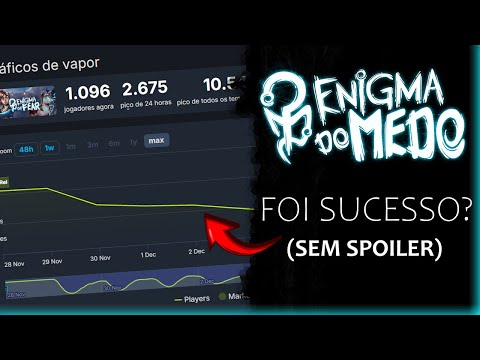 ENIGMA DO MEDO DEU BOM MESMO? É UM SUCESSO?