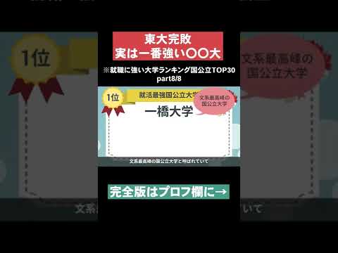 【東大完敗】就職に強い大学ランキング国公立TOP30part8 #Shorts