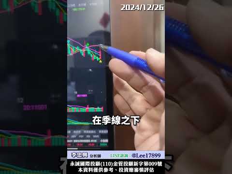 3013晟銘電股價怎麼看？先以反彈視之注意盤整區！　  #股票  #shorts