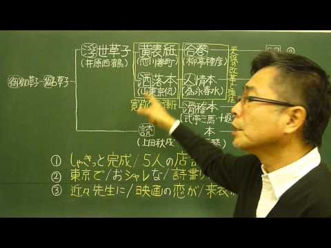 語呂合わせ日本史〈ゴロテマ〉61(近世16/文学史12/寛政期文学弾圧)