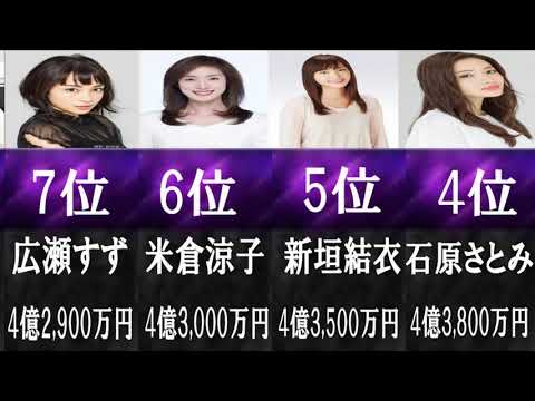 億超えあたりまえ！超大物女優達の年収ランキング