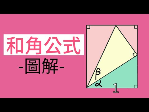 和角公式 ( 三角函數 )