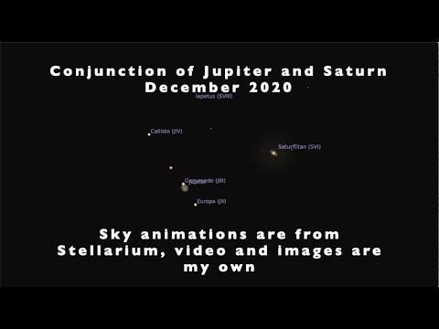 Great Conjunction of Jupiter and Saturn December 2020