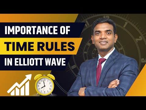 Time Rules by #Chartkingz | Why Time Rules is Important in elliott wave: #timerules