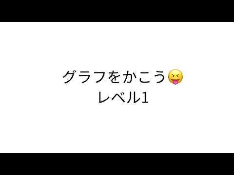 指数関数のグラフ〜グラフをかく・大小関係〜