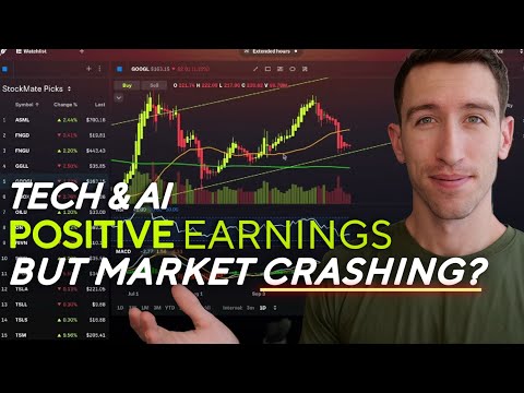 AVOID This Mistake When Trading AMD Stock