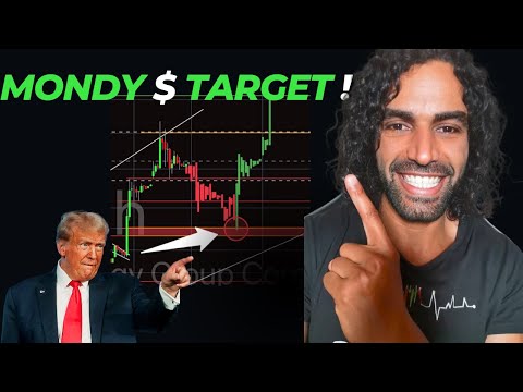 DJT Stock Analysis - LAST DIP In 2024  ? Trump media  Technical  analysis