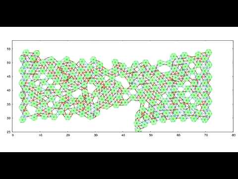 Weak material absorbs stress best