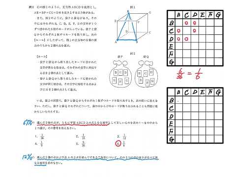 神奈川県立高校入試　数学　令和１年　確率　問５