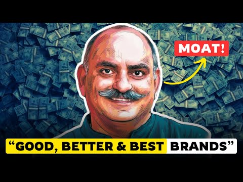 How Brands Can Turn a Stock into a Powerful Compounder | Mohnish Pabrai | Stocks