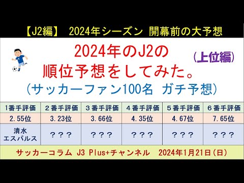 【2024年：J2の順位予想をしてみた。】 まずは上位編。 大本命はやはり・・・。ジェフ千葉など「5強」が昇格争いの中心か！？(サッカーファン100名のガチ予想)