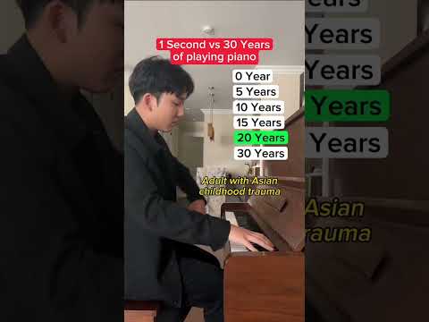 What 30 years of playing piano looks like