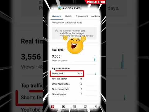 New Trick :- Views kaise badhaye 2024 | how to increase views on youtube #shorts#views #tech