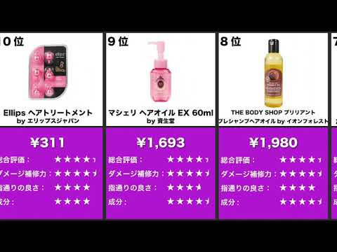 【元美容部員が徹底比較】ヘアオイルおすすめランキング25