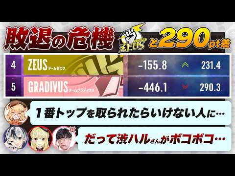 【神域リーグ2024 第9節】2着3着4着… 勝くん『ハイテイ南ツモ』ねるちゃん『槍槓でたろうプロに放銃』ルイス『コメントにキレる』など【にじさんじ / 多井隆晴 / 渋谷ハル / 渋川難波切り抜き】