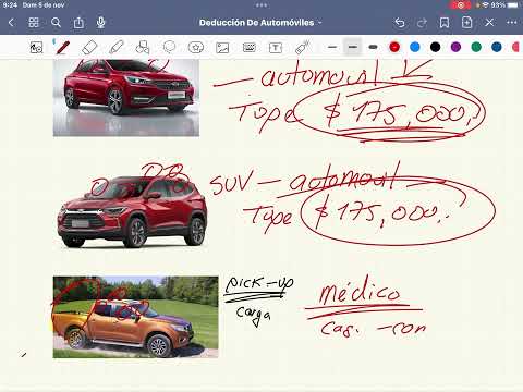Deducción de vehículos: automóviles