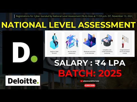 Deloitte NLA 2025: Join the Cyber Security Bootcamp for B.Tech/M.Tech/MCA Graduates – Apply Now!