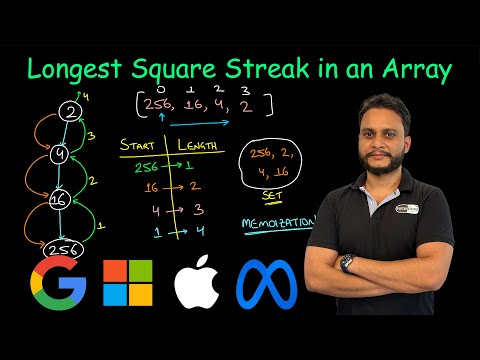 Longest Square Streak in an Array | Leetcode 2501